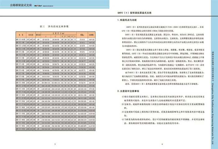 公路橋梁盆式支座